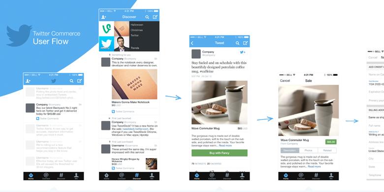 Terungkap, Twitter Sedang Siapkan Fitur Jual-Beli