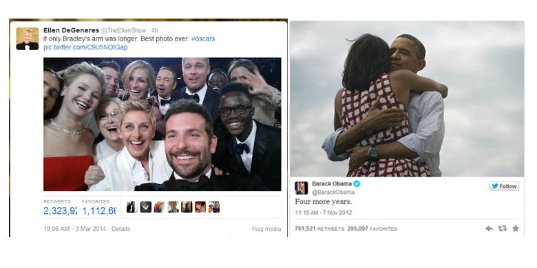 &quot;Selfie&quot; Oscar Kalahkan Rekor &quot;Tweet&quot; Obama