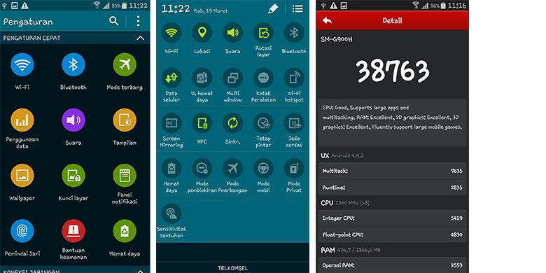 Galaxy S5 + Harga