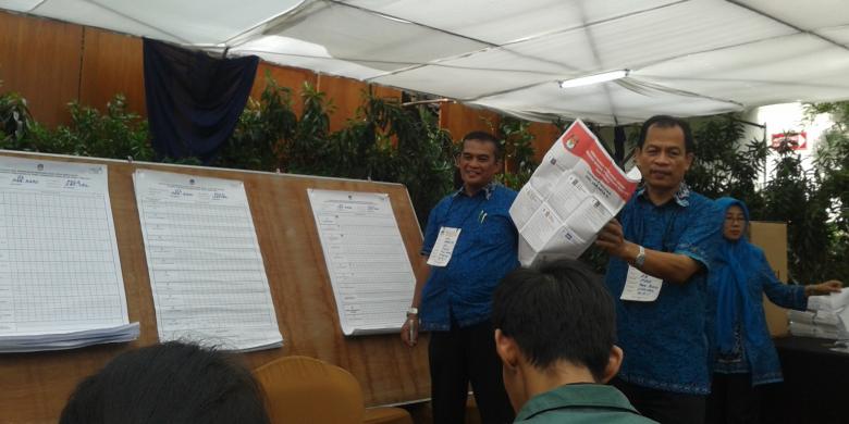 PDI-P, Gerindra, dan PKS Kuasai 3 Besar Data Suara Sementara di Jakarta