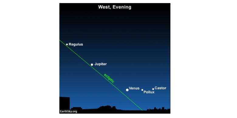 1 Juli 2015 # Planet Venus dan Jupiter Bakal Nongol di Malam Hari