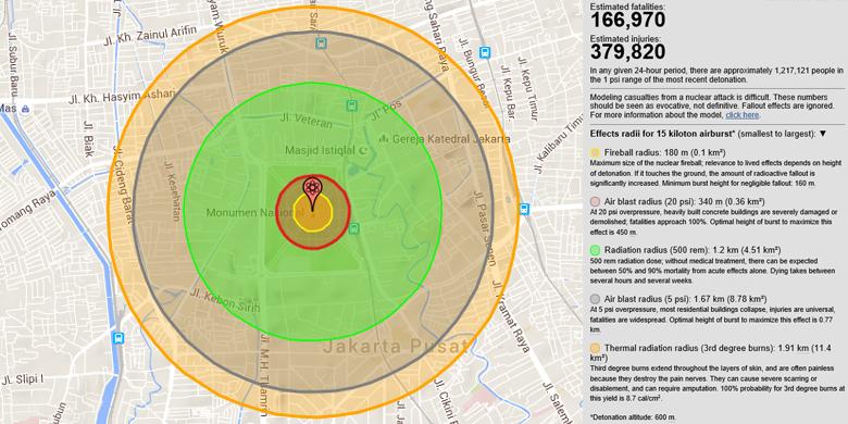 Apa Jadinya andai Bom Atom Meledak di Jakarta?
