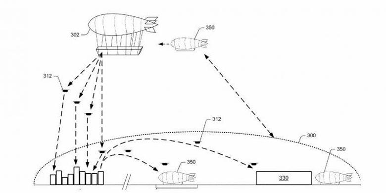 amazon-bakal-bikin-gudang-yang-bisa-terbang