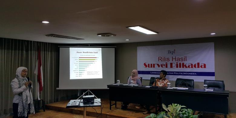Survei LKPI: Pemilih Agus-Sylvi Terlabil, Pemilih Ahok-Djarot Solid