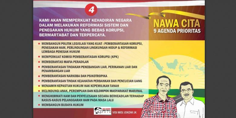 &quot;Jangan Sampai Nawacita Jadi Nawasiksa&quot;