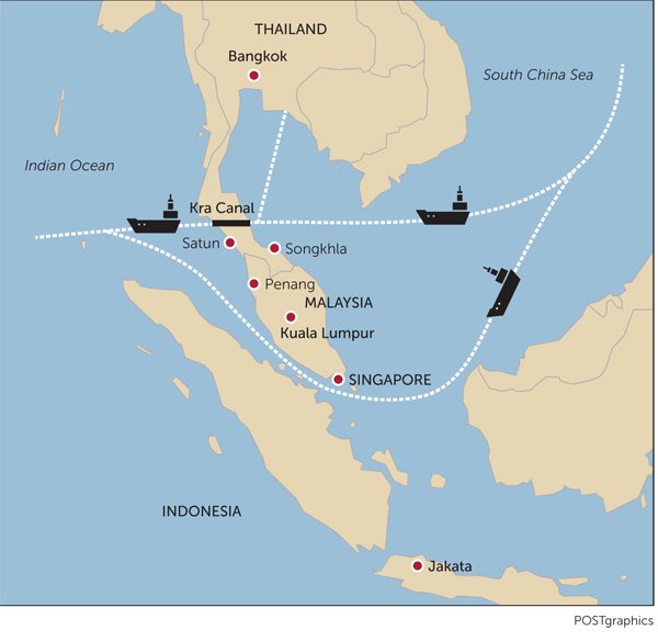 Selamat Tinggal Selat Malaka, Selamat Datang Terusan Kra !
