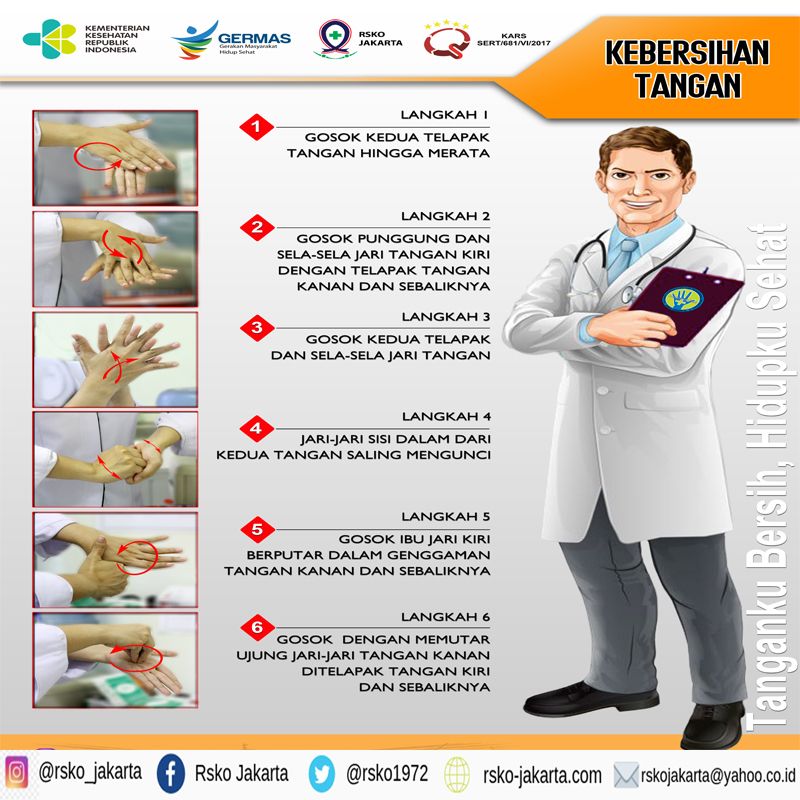 Menjaga Kebersihan Tangan, Apakah Karena Corona Virus ?