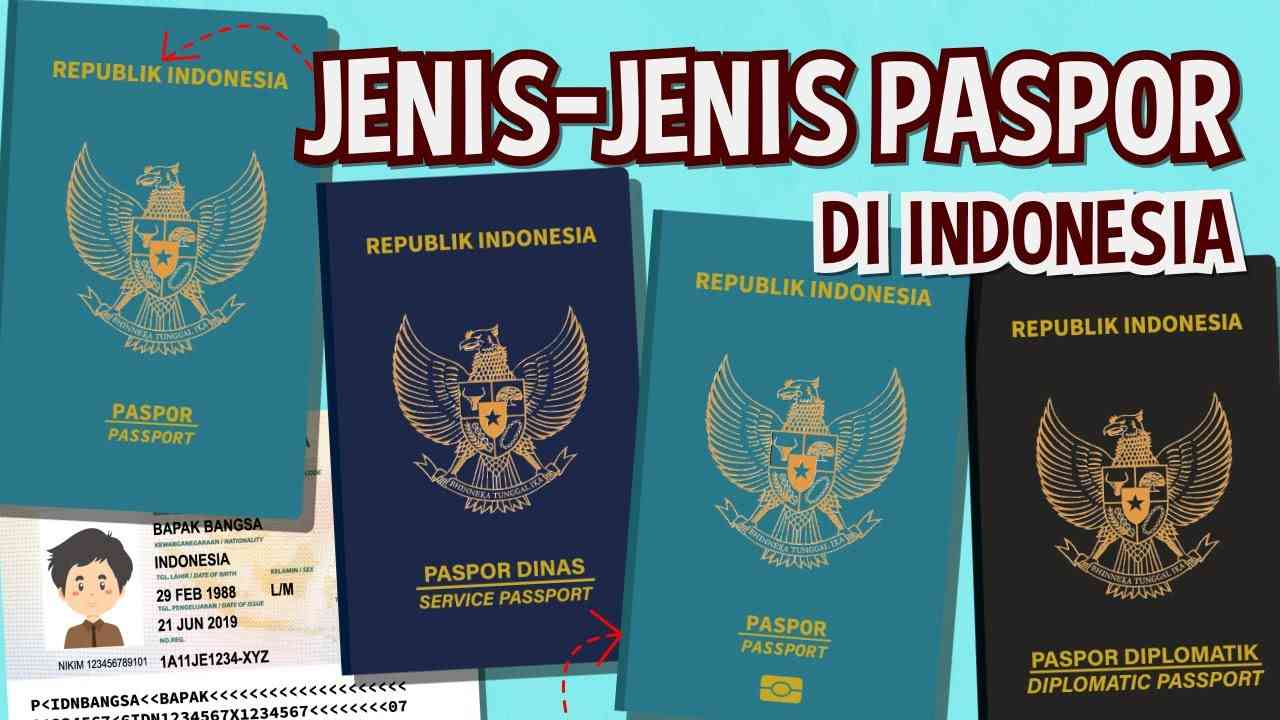 Mengapa WNI Dipersulit ke Negara Lain, Tapi WNA Dimudahkan Datang ke indonesia