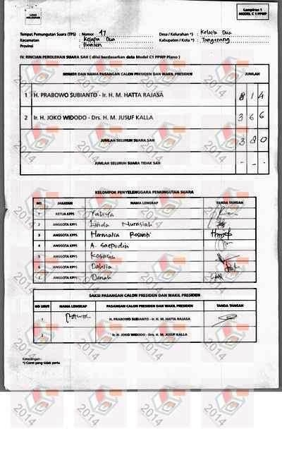 WOW, Jumlah Penduduk Indonesia melebihi cina dalam 1 hari