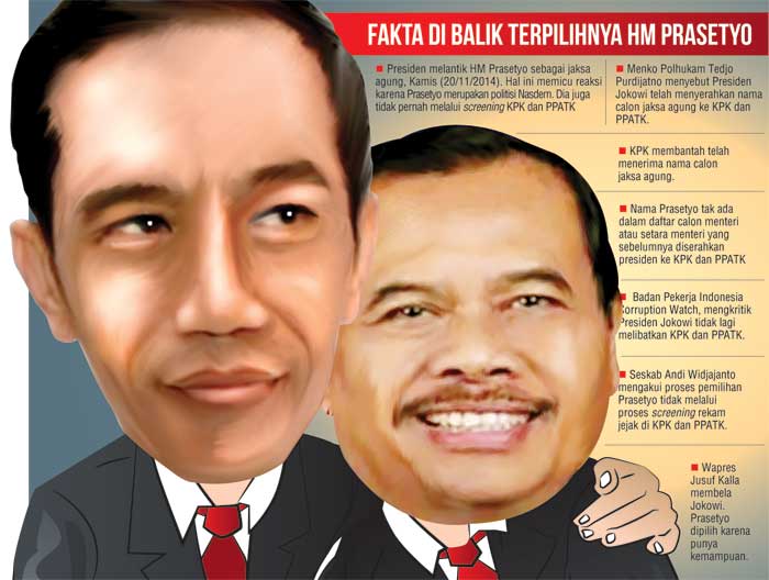 &#91;100 Hari Jokowi&#93; Rangkuman 100 hari jokowi
