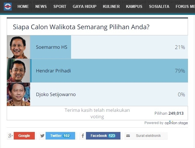 Soemarmo HS si KORUPTOP NGOTOT #SaveKPK