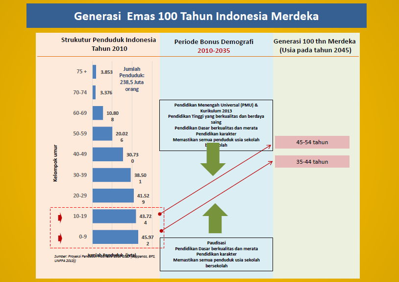 &#91;GENERASI EMAS&#93; Tenggak Minuman Oplosan, Bonus Demografi Tewas 