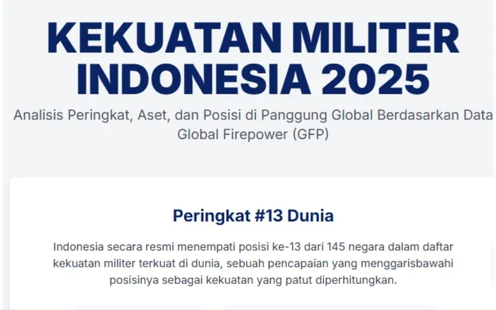  Resmi! Kekuatan Militer Indonesia Peringkat 13 Dunia, Kangkangi Israel