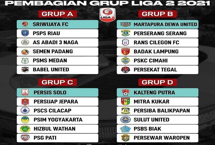 24 PESERTA LIGA 2 INDONESIA MUSIM 2021