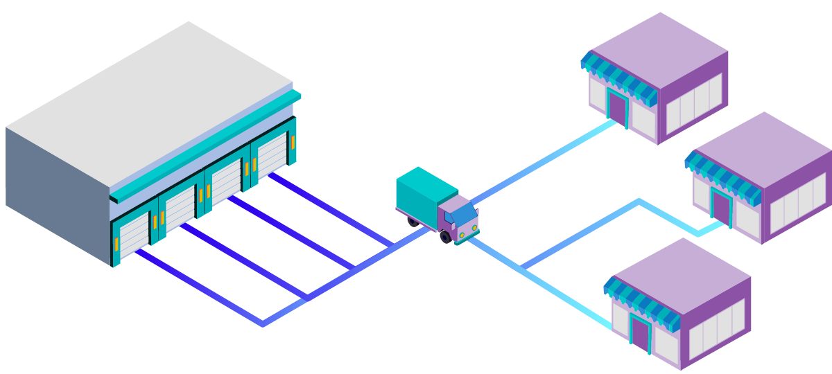 5 Model Bisnis eCommerce (B2B, B2C, C2C, C2B, B2G) Untuk Dicoba di 2021