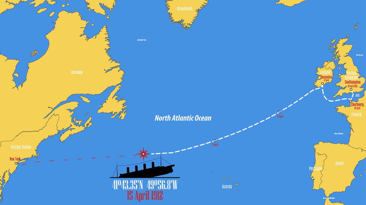 Titanic Kembali Menelan Korban. Titan Submarine Wisata Titanic Hilang Kontak