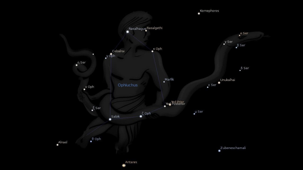 Yuk Lihat Sisi Gelap Dirimu Berdasarkan 13 Zodiak