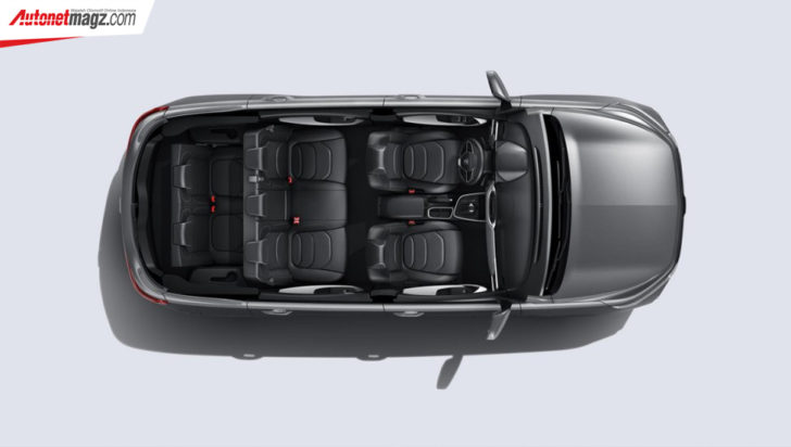 Mobil SUV Yang Cocok Untuk Fase New Normal