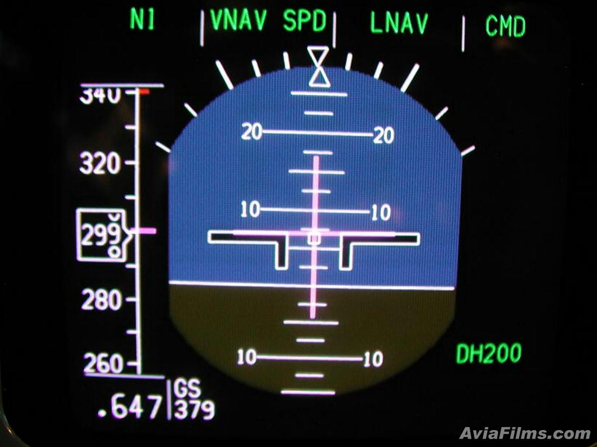 &#91;+PICT&#93;Tren Remaja Berduit: Ngebut, Foto Speedometer, Pamer di Sosmed