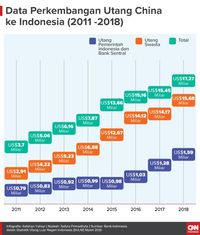 6 Alasan China Gentar dan Belum Menyerang Indonesia di Natuna