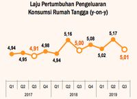 Tarif Listrik 900 VA Naik, Awas Inflasi!