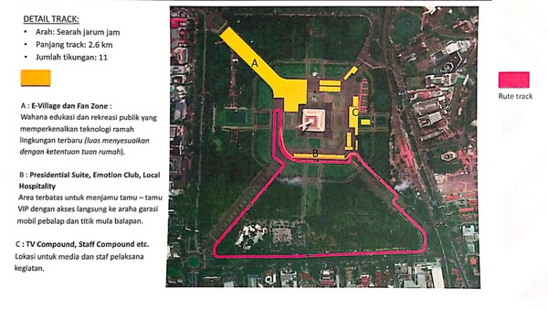 Jakpro Masih Pertimbangkan Lokasi Formula E Jakarta, Tak Jadi di Monas?