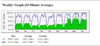 Situs Corona Pemprov DKI Kena DDoS, Masa Sih?