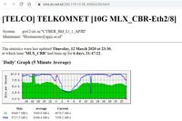 Situs Corona Pemprov DKI Kena DDoS, Masa Sih?