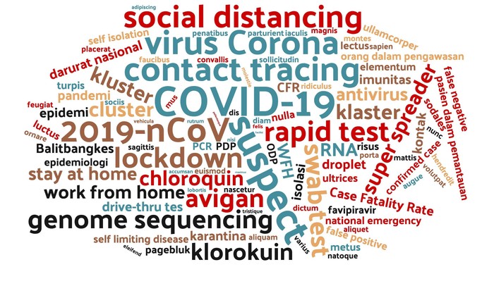 istilah-istilah-terkait-virus-corona-mau-tau-cek-di-sini