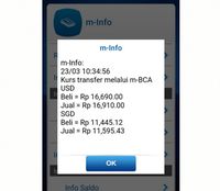Bank Sudah Jual Dolar Nyaris Rp 17.000