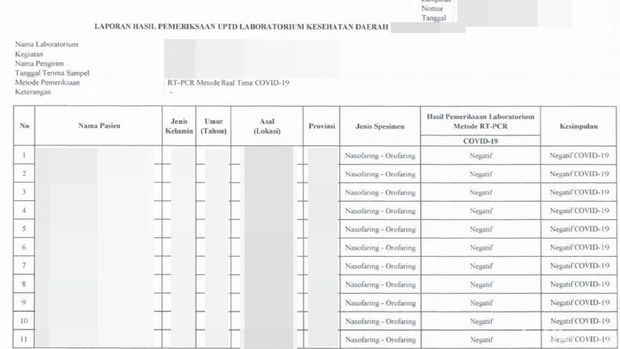 Viral Dokumen COVID-19 HRS Disebut Palsu, Seperti Apa Sih Hasil Tes Asli?