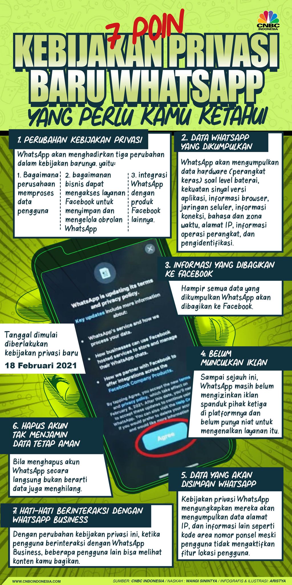 Bos Telegram Kritik Aturan Privasi WhatsApp: Hormati Pengguna