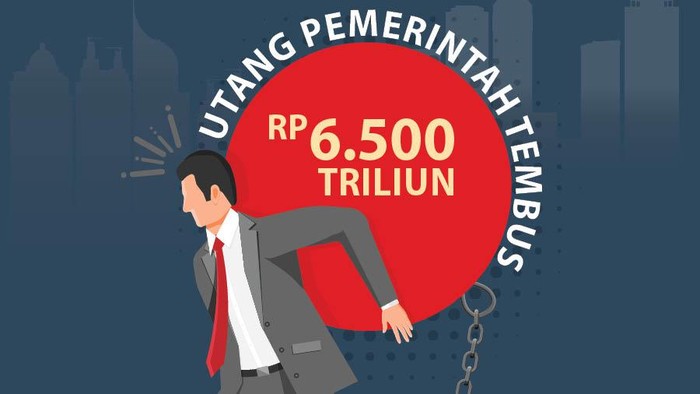BPK Khawatir RI Tak Mampu Bayar Utang Rp 6.500 T