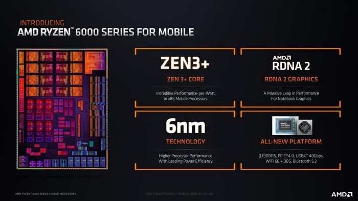 amd-ryzen-6000-mobile-dirilis-apa-yang-baru