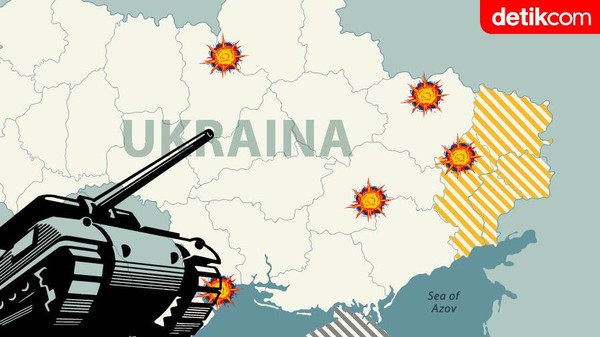 Gawat! Invasi Rusia ke Ukraina Bisa Bikin Harga BBM-Pangan Meroket