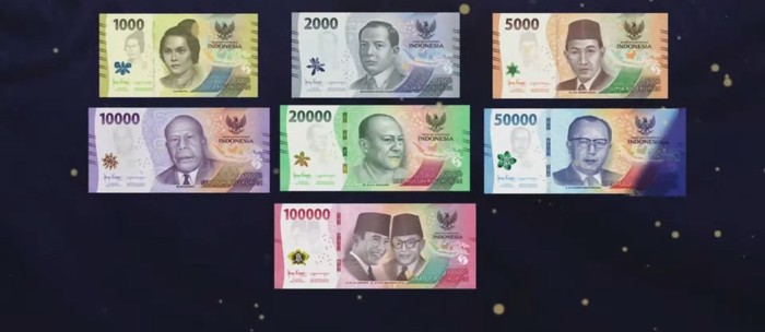 Cocoklogi Rupiah, Makin Besar Pecahan Senyum Pahlawannya Lebar?