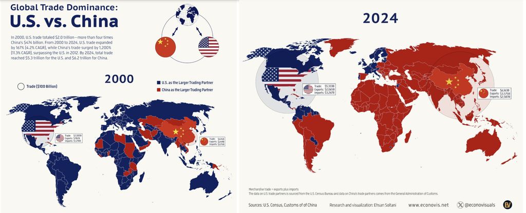 Perang Dagang Reda: Kekuatan China Memang Menyeramkan, Pantas AS Takut