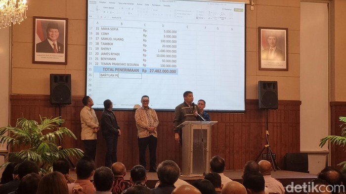  Maruarar: Perayaan Natal Nasional 2025 Persembahan untuk Perjuangan Palestina 