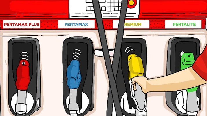 harga-minyak-melambung-tinggi-bersiap-ada-kenaikan-harga-bbm