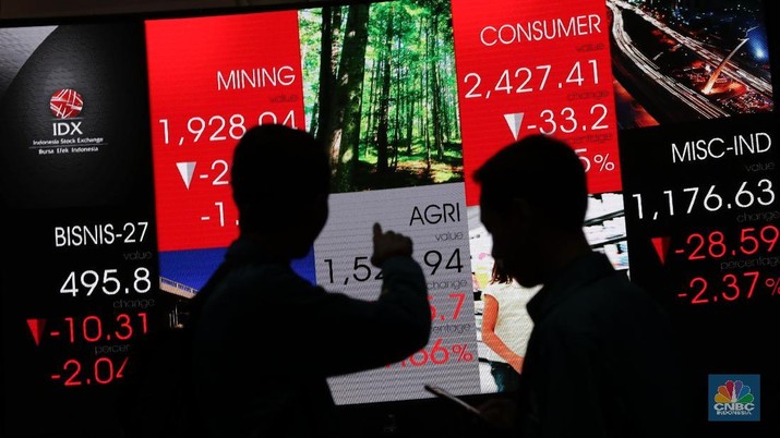 IHSG Dibayangi 3 Gagak Hitam, Awas Pertanda "Malapetaka"