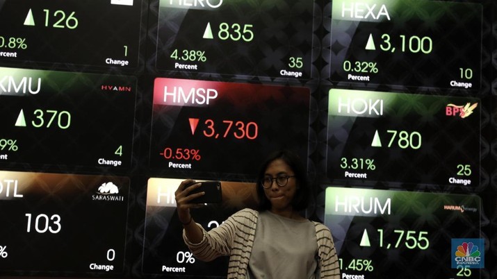 Jokowi Effect Pudar, IHSG Ambruk 1,38%