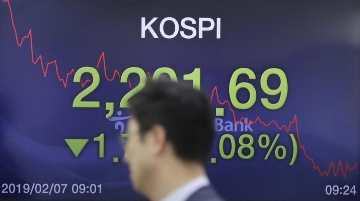 wall-street--kebakaran--bursa-asia-ambruk-kospi-drop