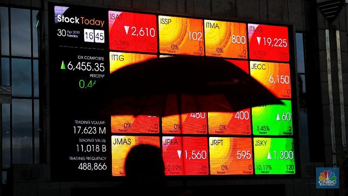 Asing Kabur Rp 484 T, IHSG Anjlok & Terendah Sepanjang 2019