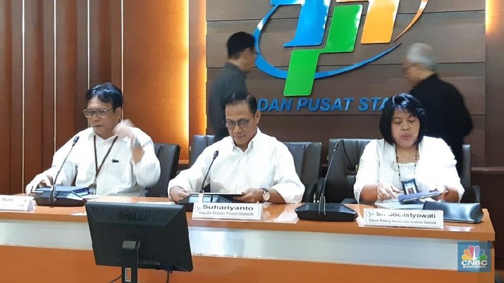Pertumbuhan Ekonomi Loyo Gara-gara Pertanian Pangan Negatif