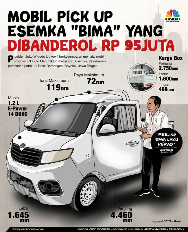 tak-bisa-biosolar-pikap-impor-india-setara-euro-6-mau-diisi-bbm-apa