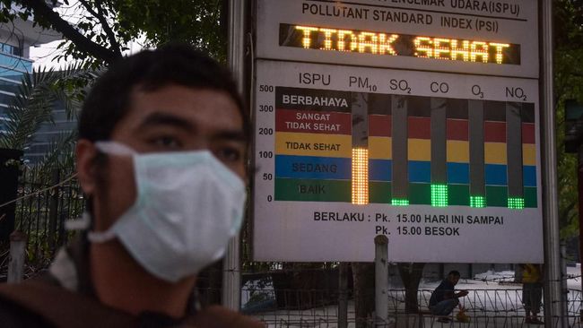 Tak Hanya ISPA, 5 Penyakit ini Mengintai di Balik Asap Kebakaran Hutan