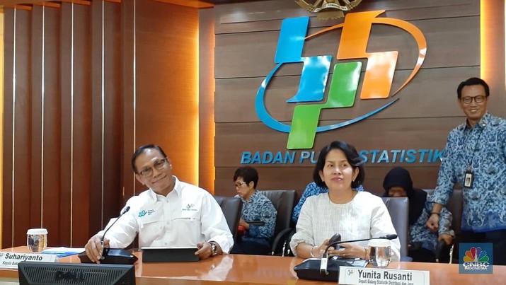 Ekspor Loyo, Turun Lumayan Tajam 5,74% di September 2019