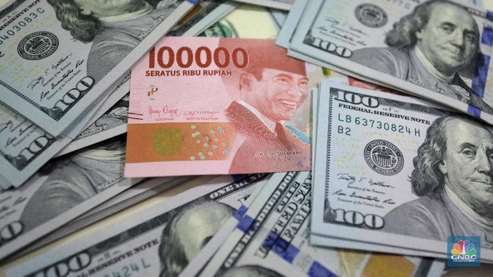 Gawat! Fitch Ramal Rupiah ke Rp 15.000/US$ di Akhir 2020