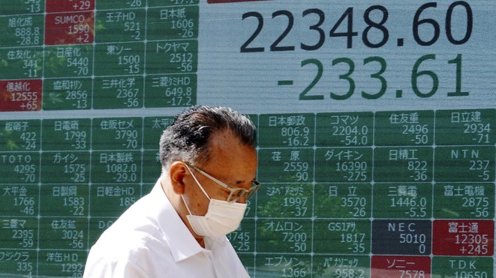 Bursa Dunia Ambruk karena Rusia-Ukraina, Besok IHSG Gimana?