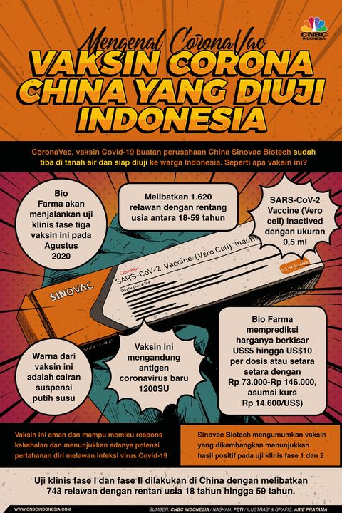 haris-rm-usul-vaksin-abal2-china-diujicobakan-dulu-ke-presiden-jokowi-dan-menterinya